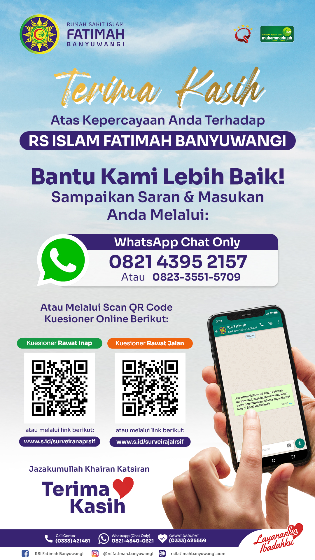 Kuesioner Rawat Inap